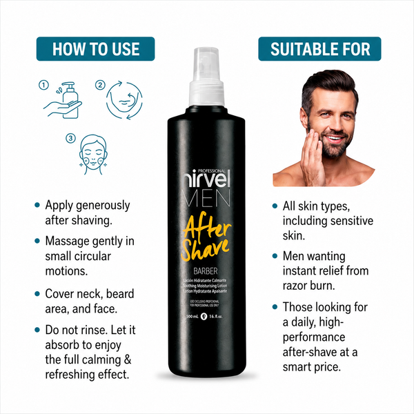Men After Shave