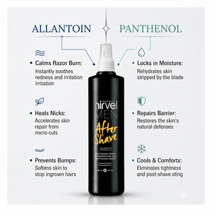 Men After Shave