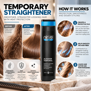 THERMIC PROTECTOR + STRAIGHTENER BUNDLE