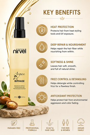 Argan Biphase