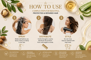 Argan Biphase