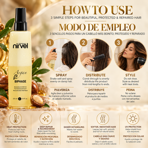 Argan Biphase – Leave-In Thermal Protector