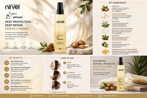 Argan Biphase