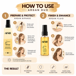 ARGAN DUO BUNDLE
