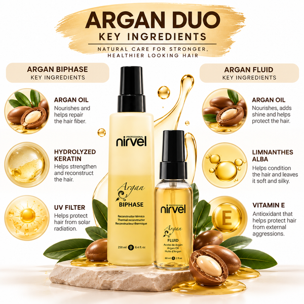 ARGAN DUO BUNDLE