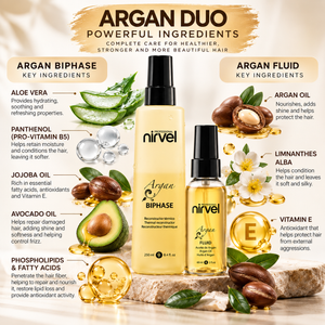 ARGAN DUO BUNDLE