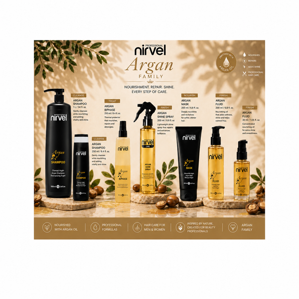 Argan Biphase