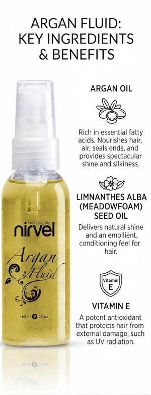 Argan Fluid