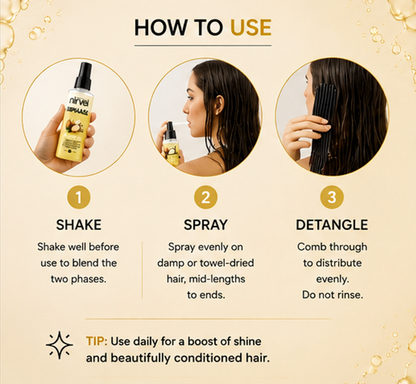 Biphase Argan Oil & Panthenol