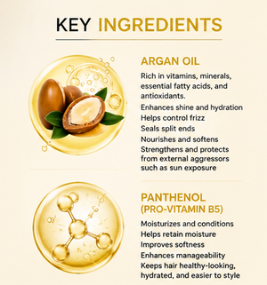 Biphase Argan Oil & Panthenol