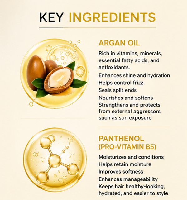 Biphase Argan Oil & Panthenol