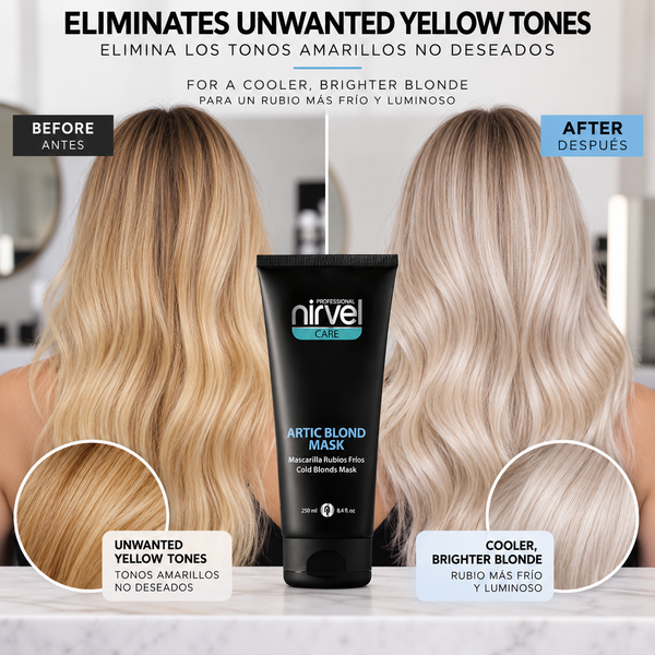 Artic Blond Mask – Purple Hair Mask for Blonde Hair