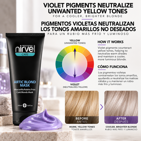 Artic Blond Mask – Purple Hair Mask for Blonde Hair