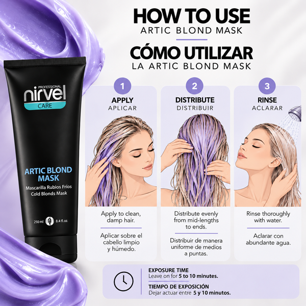 Artic Blond Mask – Purple Hair Mask for Blonde Hair