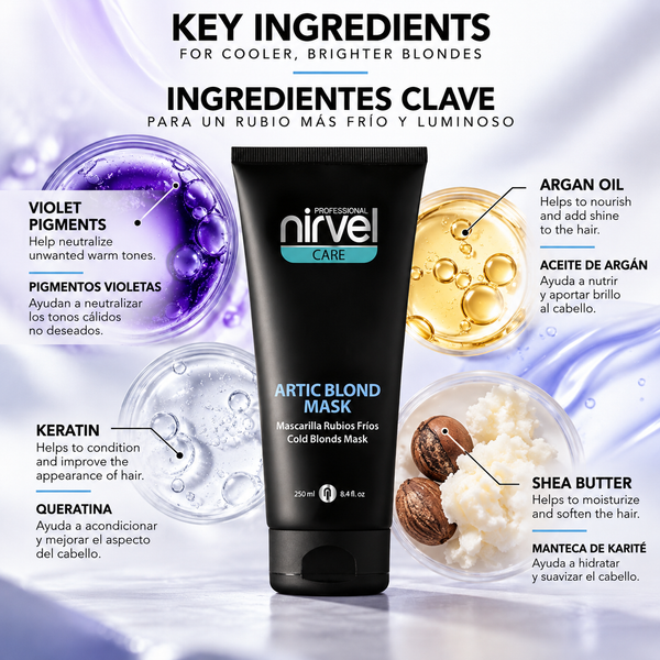 Artic Blond Mask – Purple Hair Mask for Blonde Hair