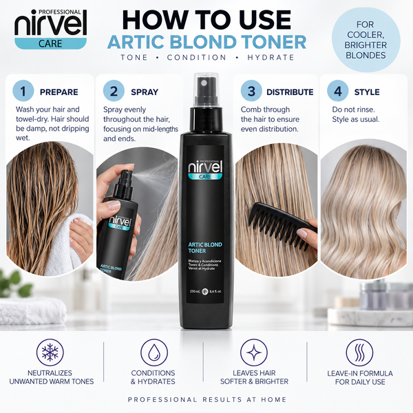 Artic Blond Toner