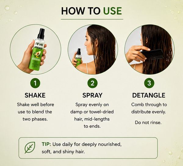 Biphase Avocado & Olive Oil