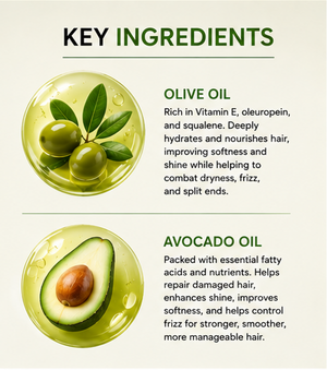 Biphase Avocado & Olive Oil