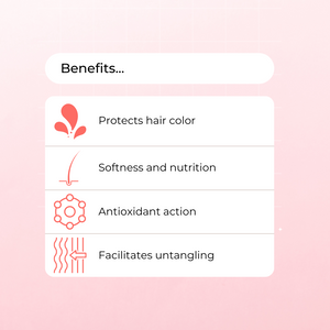 BasiCare Colored Hair Mask