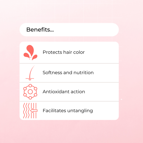 BasiCare Colored Hair Mask