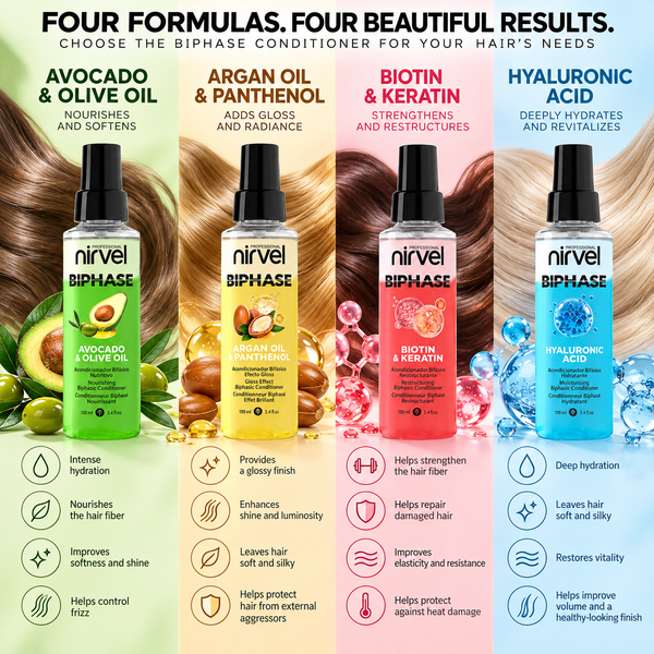 BIPHASE 4 ALL BUNDLE