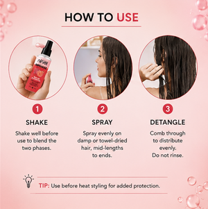Biphase Biotin & Keratin