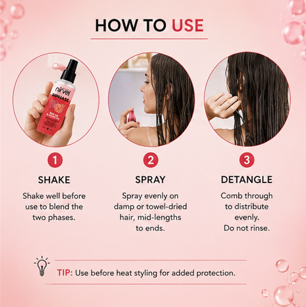 Biphase Biotin & Keratin