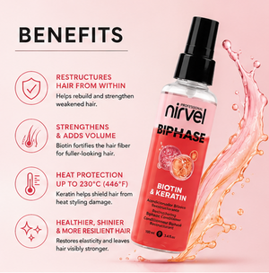 Biphase Biotin & Keratin