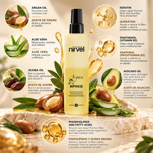 Argan Biphase – Leave-In Thermal Protector