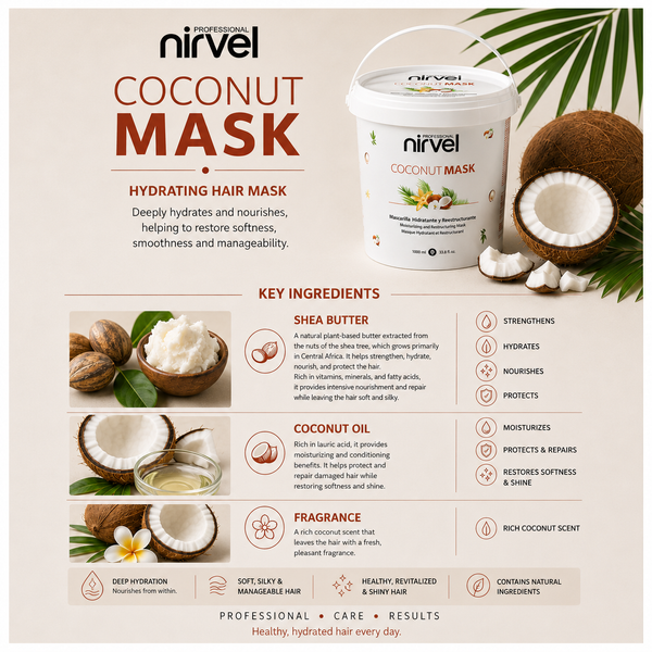 Coconut Mask