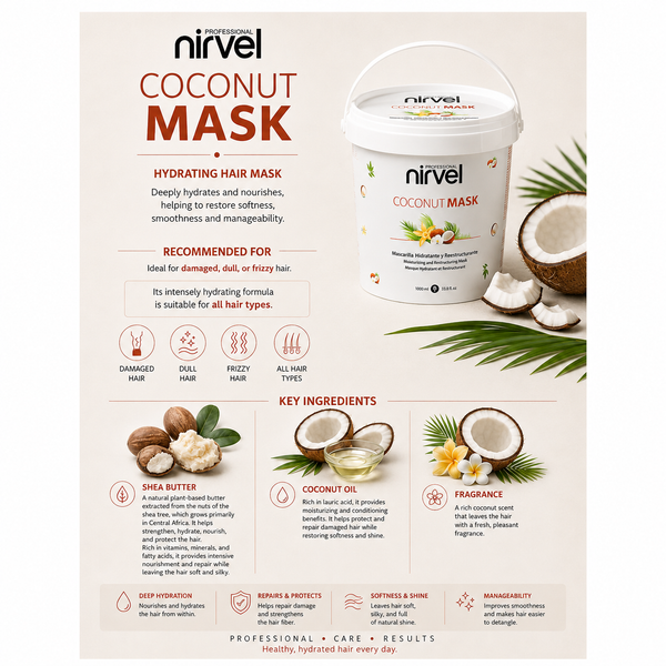 Coconut Mask