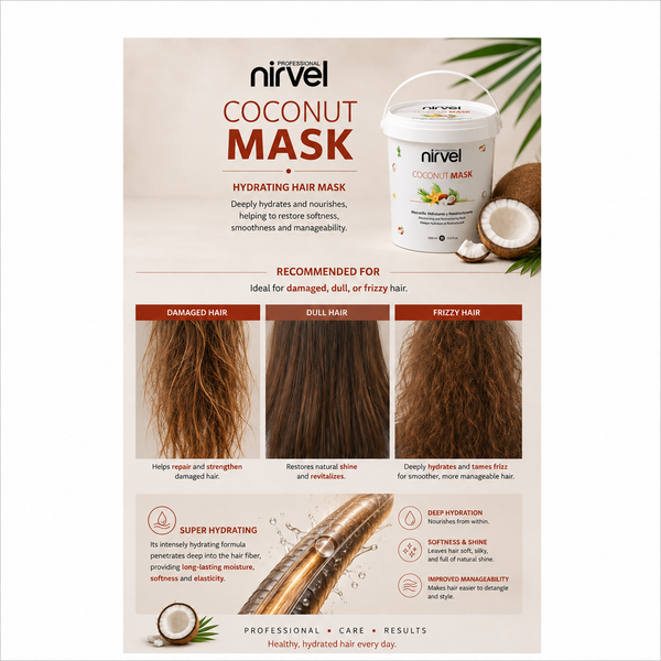 Coconut Mask