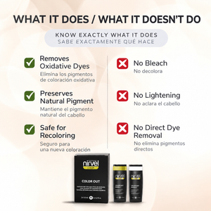 Color Out – Hair Color Remover | Two-Phase System