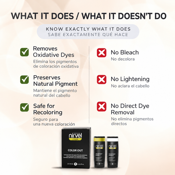 Color Out – Hair Color Remover | Two-Phase System