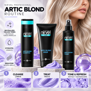 Artic Blond Shampoo– Purple Hair Shampoo for Blonde Hair