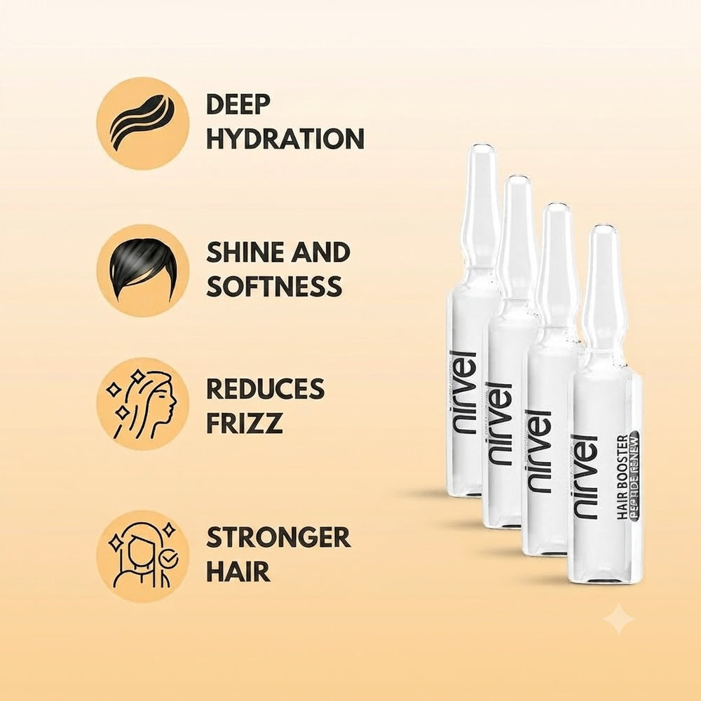 Hair Booster Peptide Renew