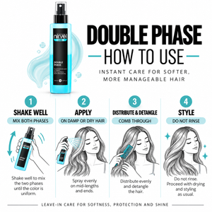 MULTIEFFECT MASK + DOUBLE PHASE BUNDLE