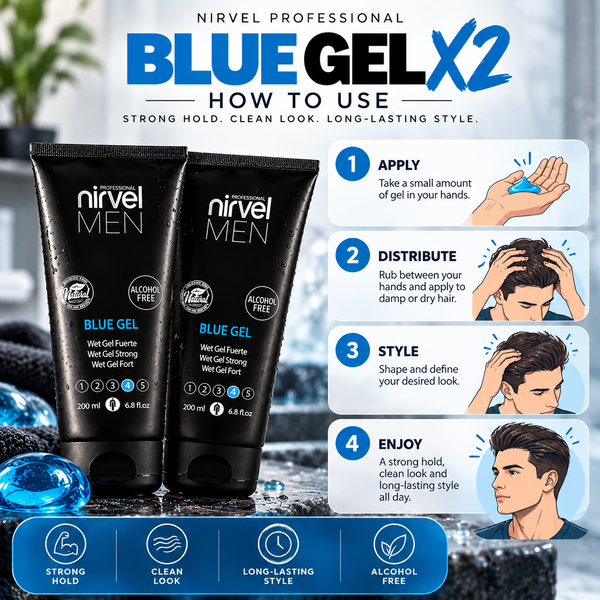 BLUE GEL X2 BUNDLE