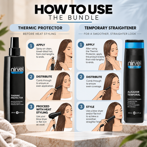THERMIC PROTECTOR + STRAIGHTENER BUNDLE