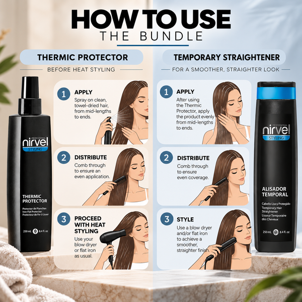THERMIC PROTECTOR + STRAIGHTENER BUNDLE