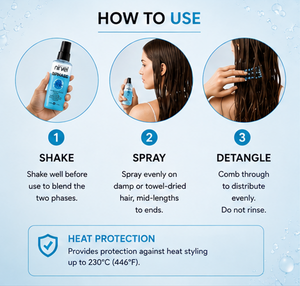 Biphase Hyaluronic Acid