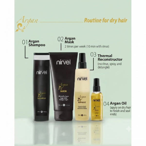 Beauty Bag Argan