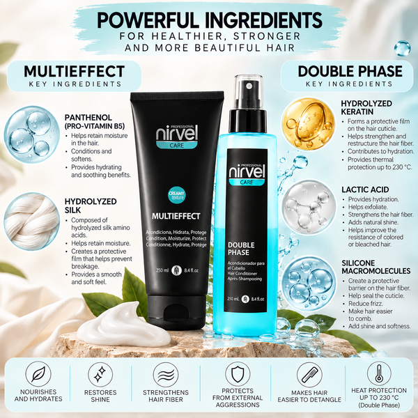 MULTIEFFECT MASK + DOUBLE PHASE BUNDLE