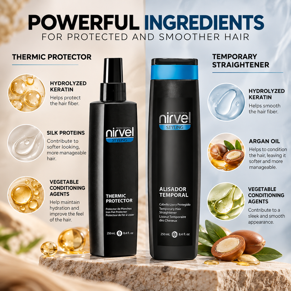 THERMIC PROTECTOR + STRAIGHTENER BUNDLE